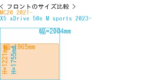 #MC20 2021- + X5 xDrive 50e M sports 2023-